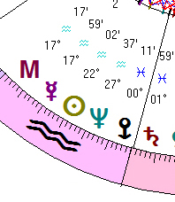 Small portion of Edison's chart; click for full wheel Small portion of Thomas Edison birth chart